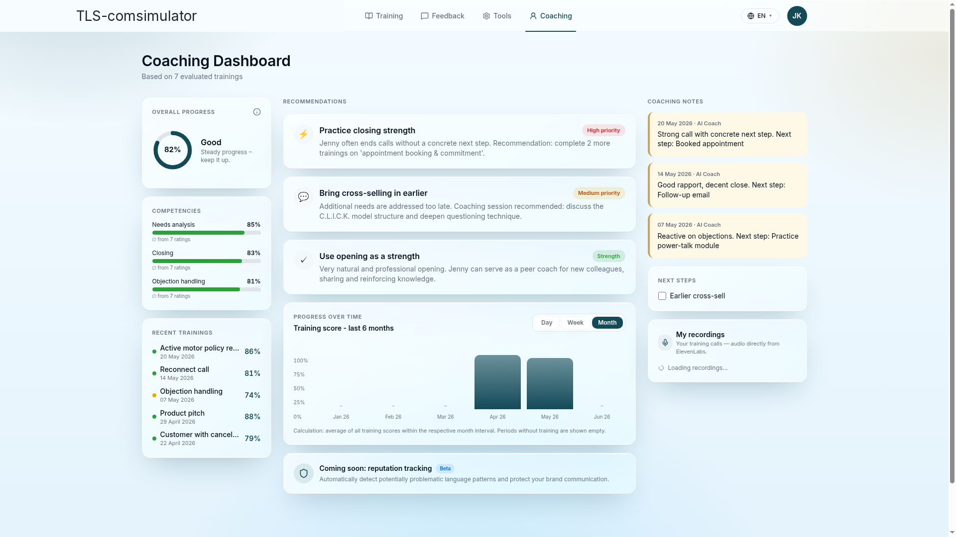 Coaching dashboard with progress, strengths, development goals, and training recommendations